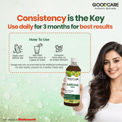 Goodcare Garcinia Juice 1000ml